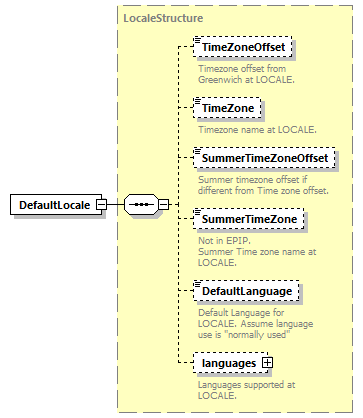 reduced_diagrams/reduced_p136.png