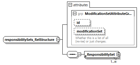 reduced_diagrams/reduced_p1366.png