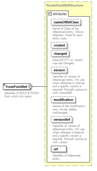 reduced_diagrams/reduced_p1383.png