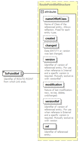 reduced_diagrams/reduced_p1384.png