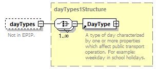 reduced_diagrams/reduced_p1407.png