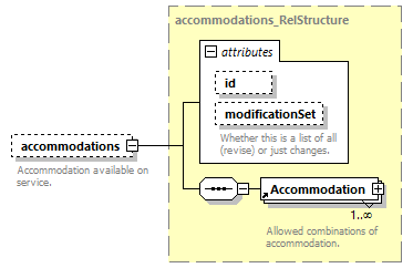 reduced_diagrams/reduced_p1418.png