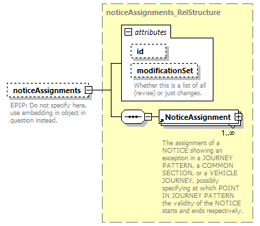 reduced_diagrams/reduced_p1425.png