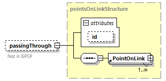 reduced_diagrams/reduced_p1434.png