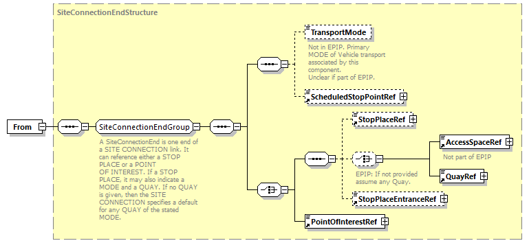 reduced_diagrams/reduced_p1441.png