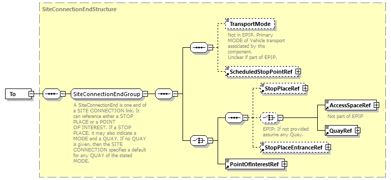 reduced_diagrams/reduced_p1442.png