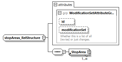 reduced_diagrams/reduced_p1455.png
