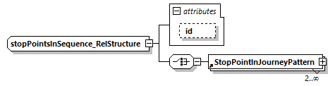 reduced_diagrams/reduced_p1476.png