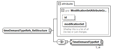 reduced_diagrams/reduced_p1492.png