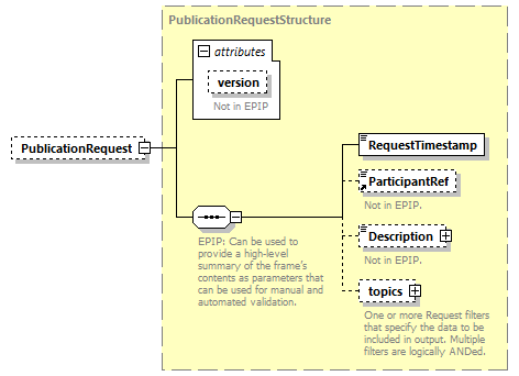 reduced_diagrams/reduced_p15.png
