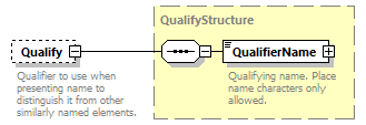 reduced_diagrams/reduced_p1517.png
