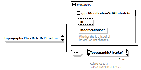 reduced_diagrams/reduced_p1518.png