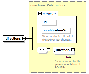 reduced_diagrams/reduced_p152.png
