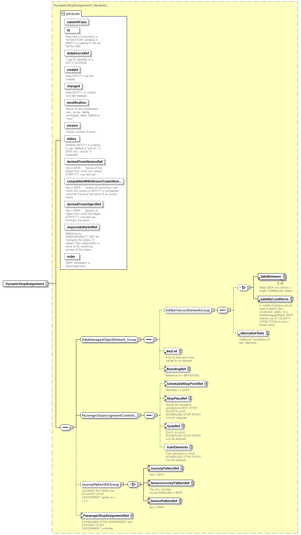 reduced_diagrams/reduced_p155.png