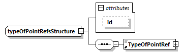 reduced_diagrams/reduced_p1565.png