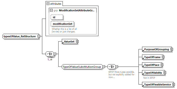 reduced_diagrams/reduced_p1577.png