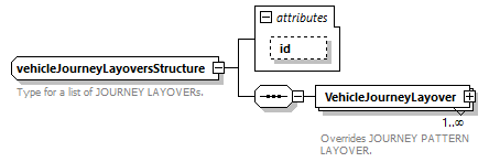 reduced_diagrams/reduced_p1590.png
