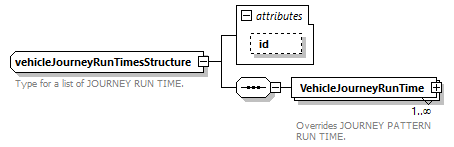 reduced_diagrams/reduced_p1593.png