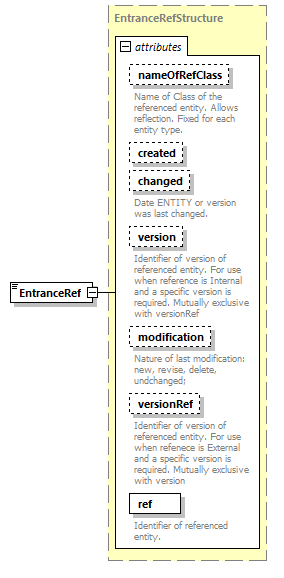 reduced_diagrams/reduced_p160.png