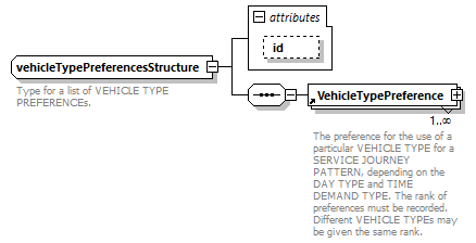 reduced_diagrams/reduced_p1611.png