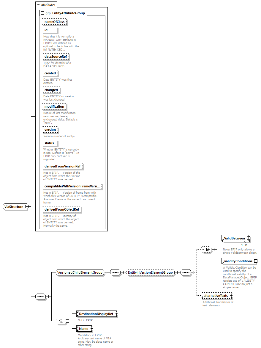 reduced_diagrams/reduced_p1619.png