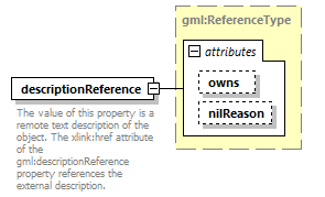reduced_diagrams/reduced_p1621.png