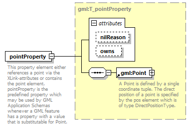 reduced_diagrams/reduced_p1629.png