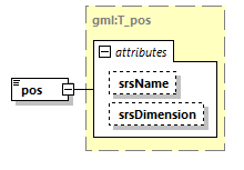 reduced_diagrams/reduced_p1631.png