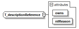 reduced_diagrams/reduced_p1637.png