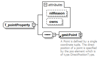 reduced_diagrams/reduced_p1645.png