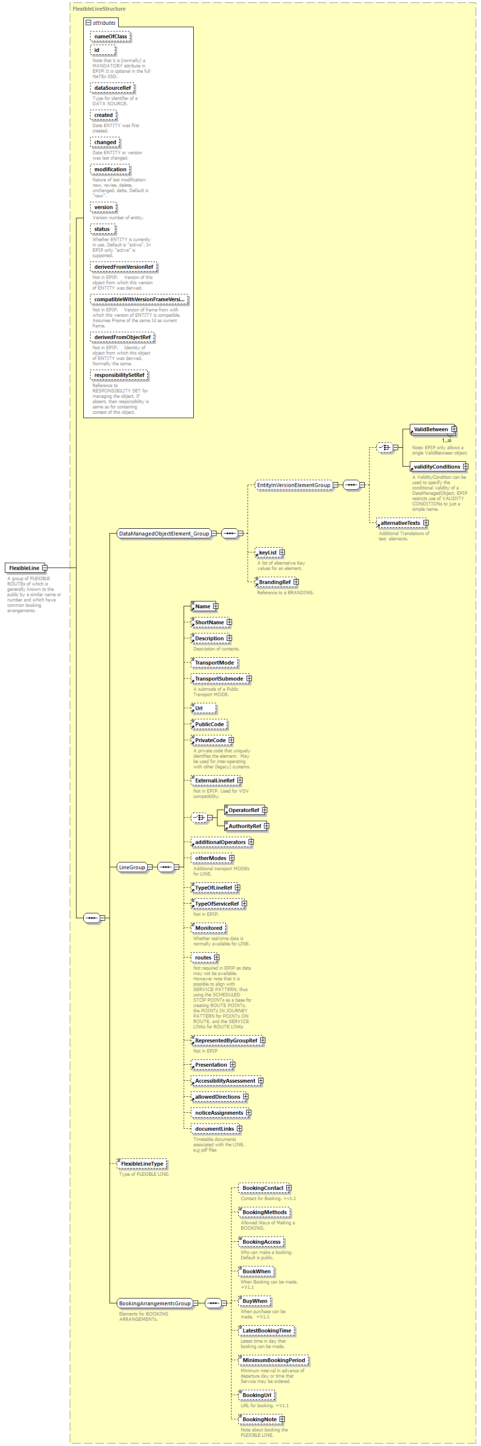 reduced_diagrams/reduced_p169.png
