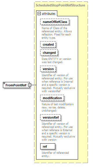 reduced_diagrams/reduced_p182.png