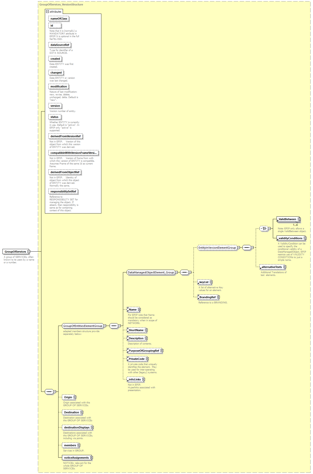 reduced_diagrams/reduced_p188.png