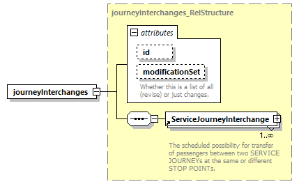 reduced_diagrams/reduced_p207.png