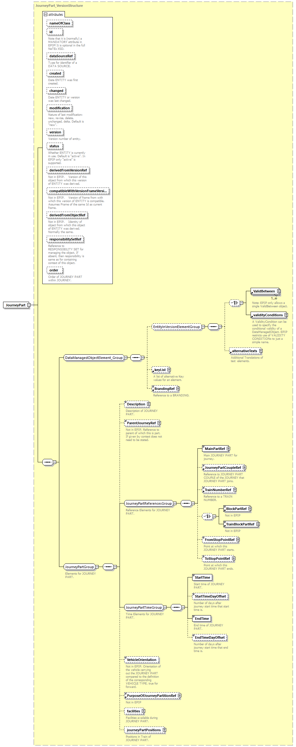 reduced_diagrams/reduced_p209.png