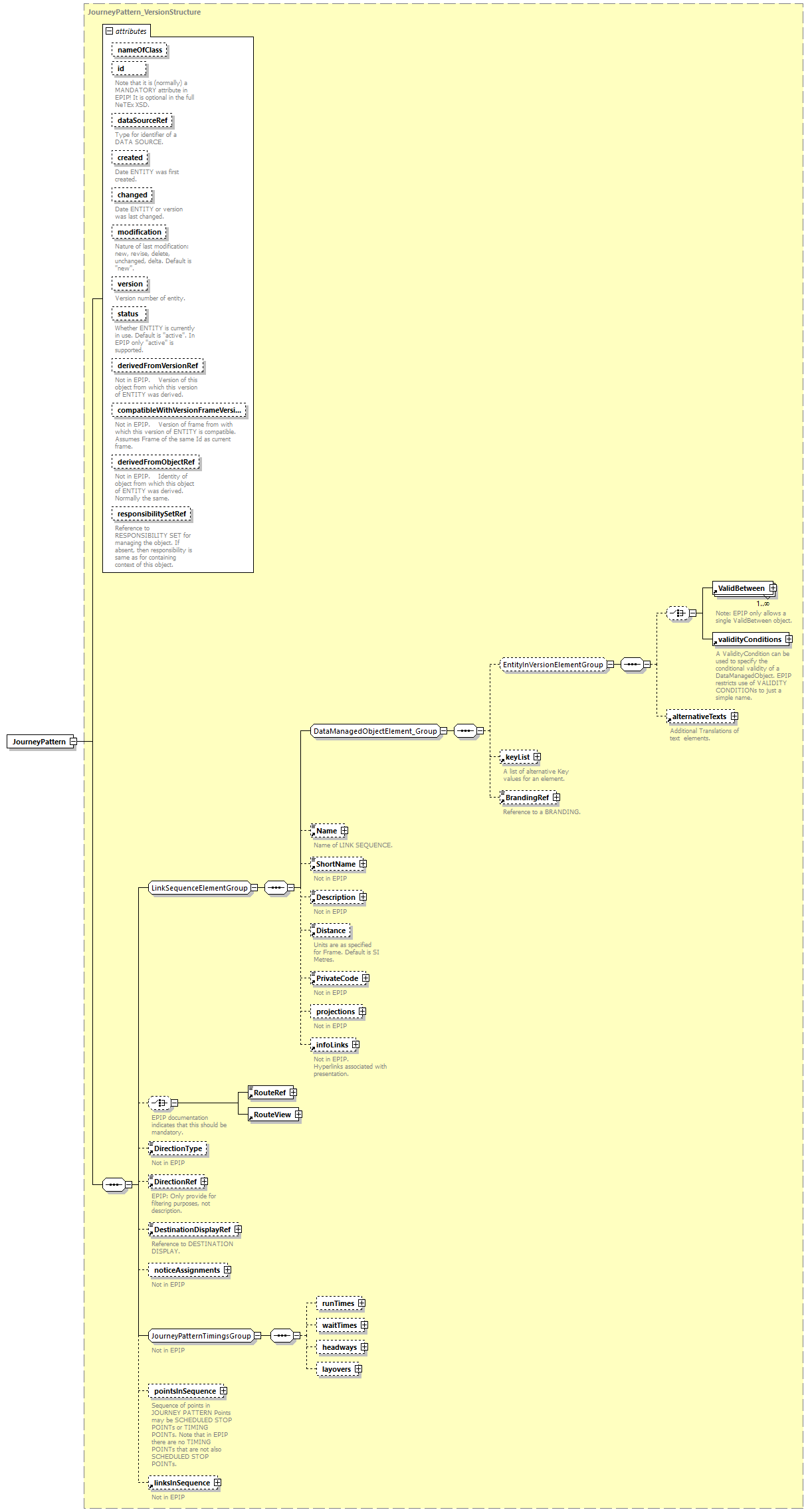reduced_diagrams/reduced_p215.png