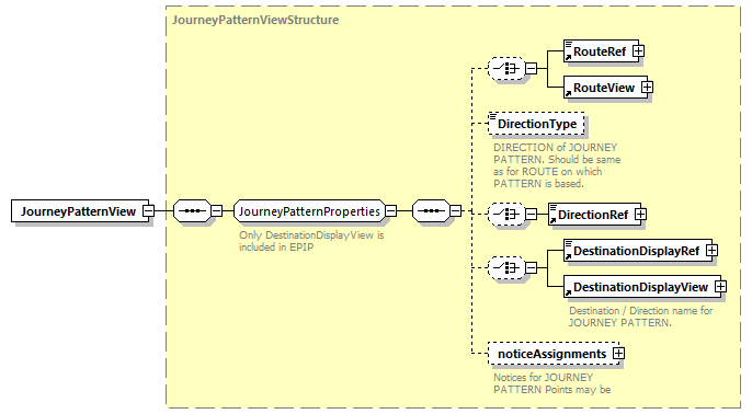 reduced_diagrams/reduced_p219.png