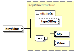 reduced_diagrams/reduced_p225.png