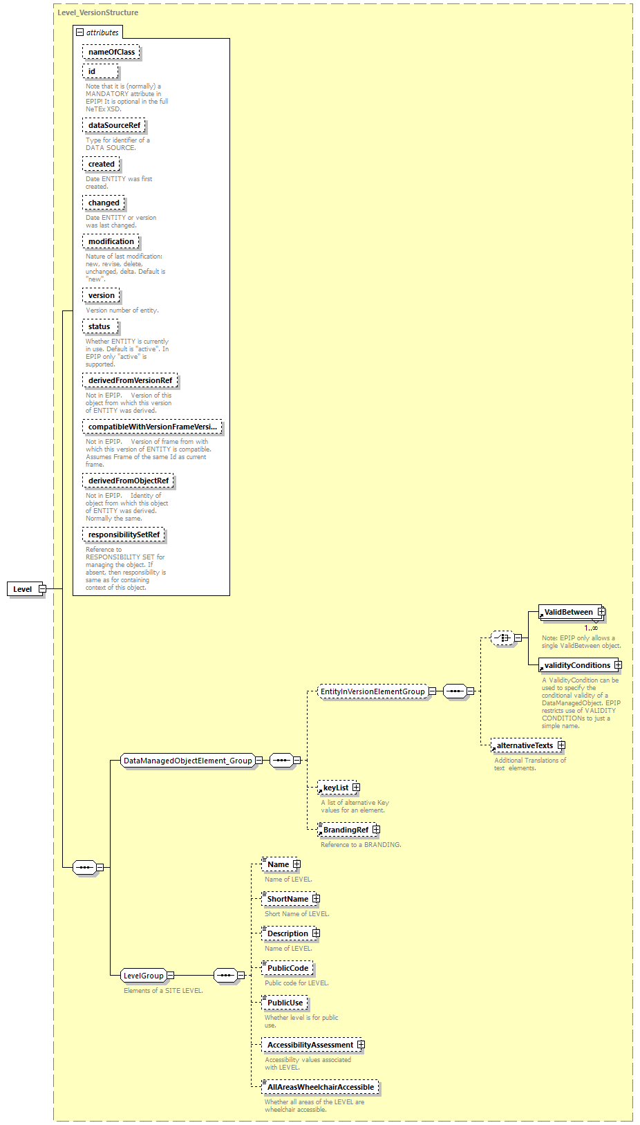 reduced_diagrams/reduced_p230.png