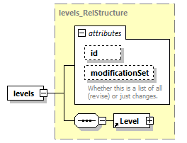 reduced_diagrams/reduced_p232.png