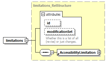 reduced_diagrams/reduced_p234.png