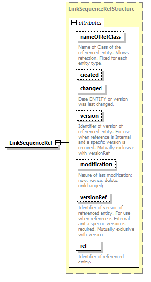 reduced_diagrams/reduced_p243.png