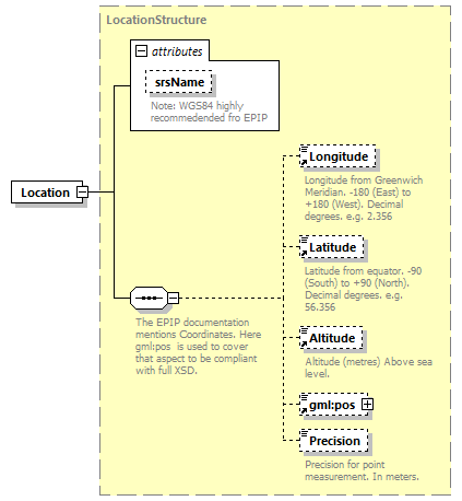 reduced_diagrams/reduced_p246.png