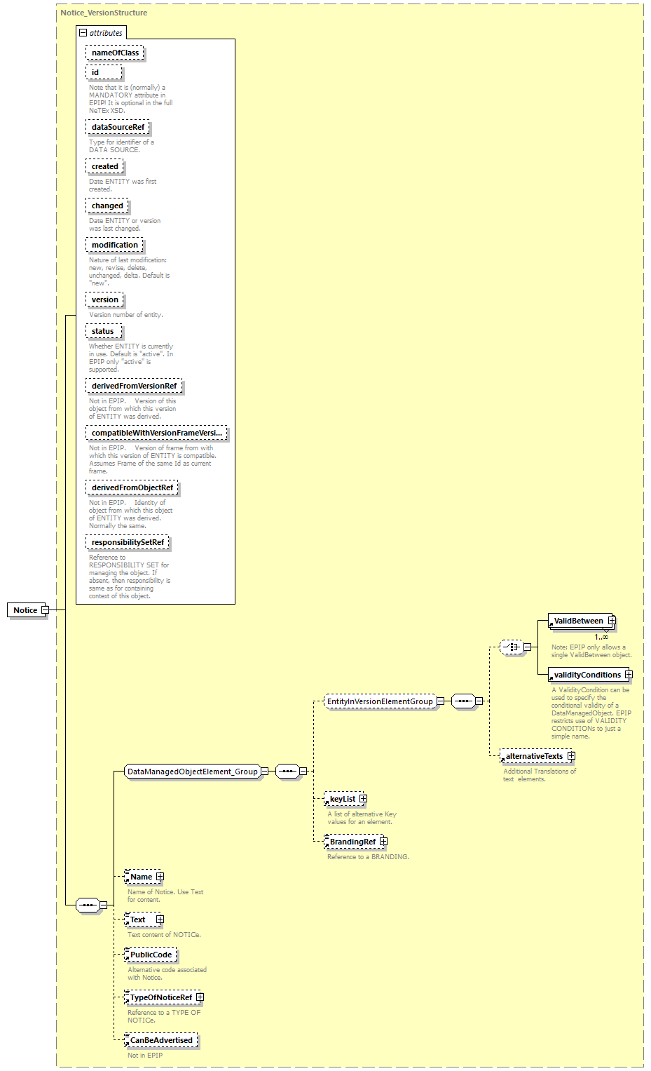 reduced_diagrams/reduced_p275.png