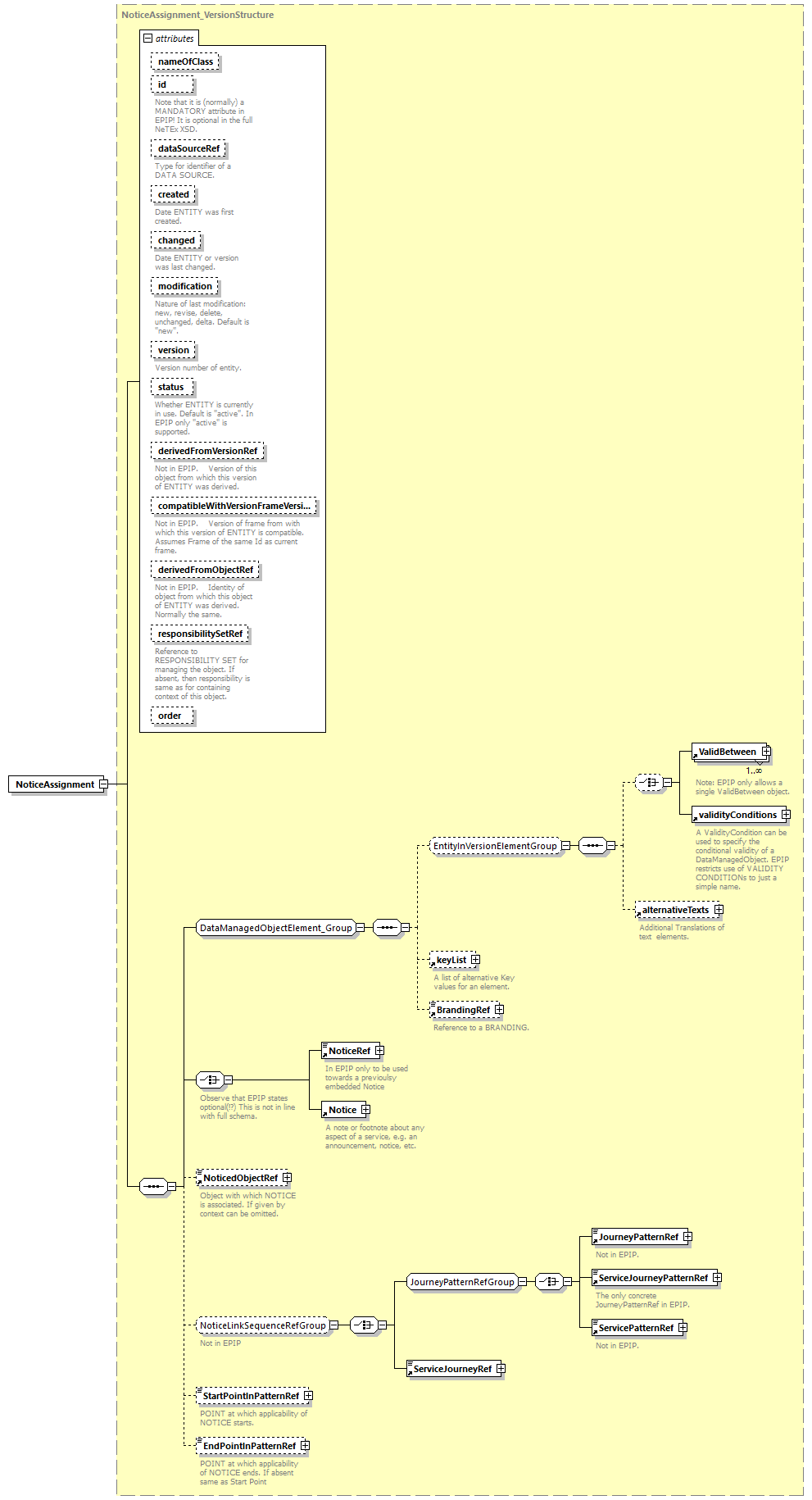 reduced_diagrams/reduced_p276.png