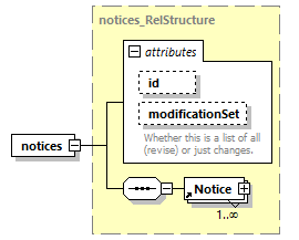 reduced_diagrams/reduced_p280.png