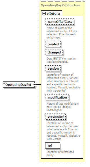 reduced_diagrams/reduced_p285.png