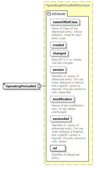 reduced_diagrams/reduced_p288.png