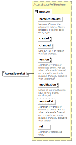 reduced_diagrams/reduced_p29.png