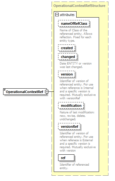 reduced_diagrams/reduced_p291.png